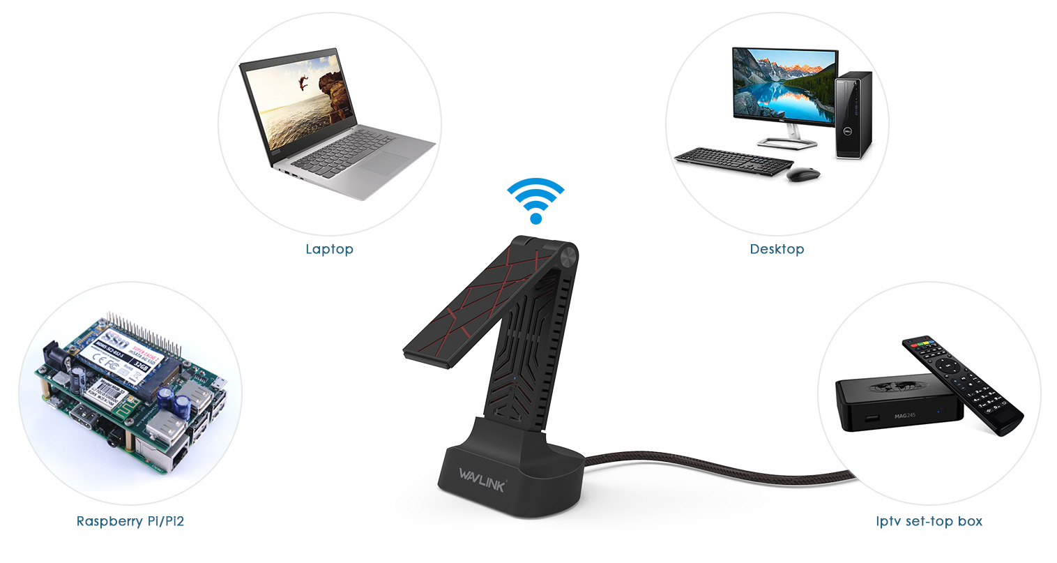 Access Point Mode for Multiple Usage